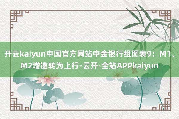 开云kaiyun中国官方网站中金银行组图表9：M1、M2增速转为上行-云开·全站APPkaiyun
